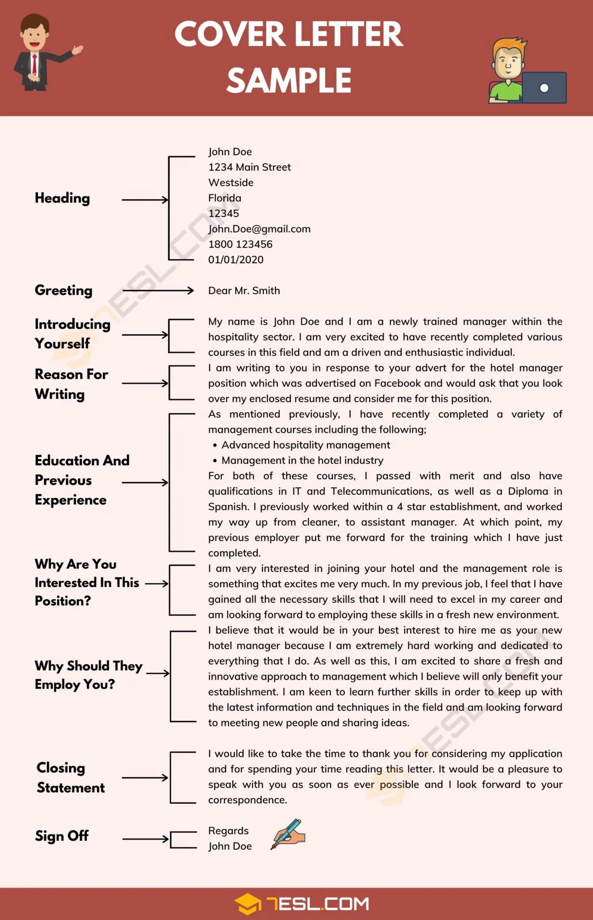 41350 cover letter components