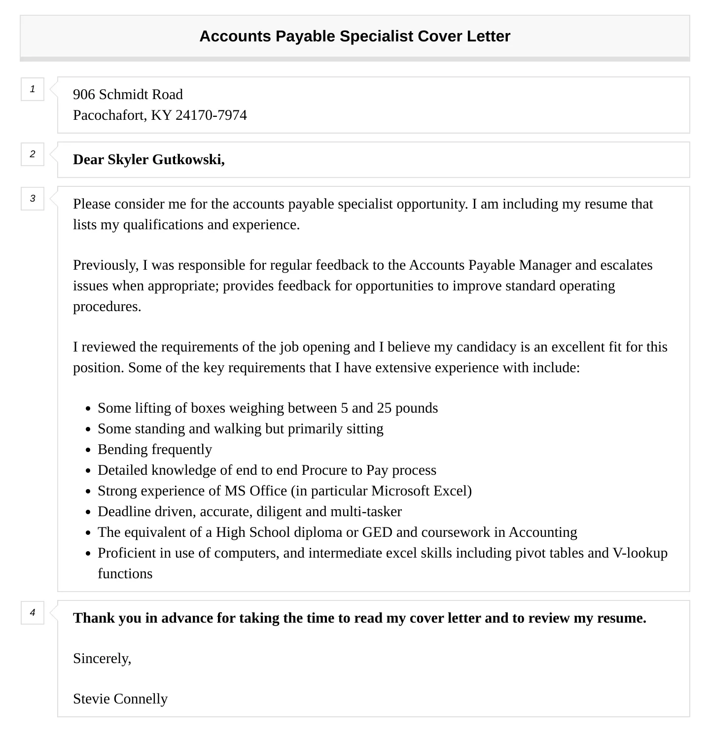 41367 tailoring cover letter