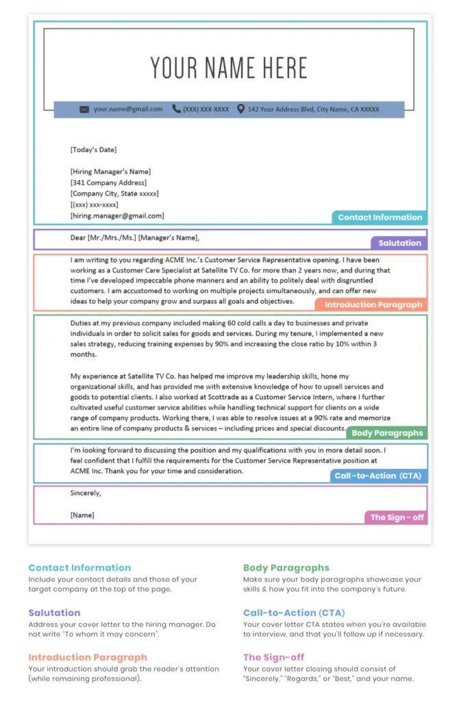 41378 concise cover letter