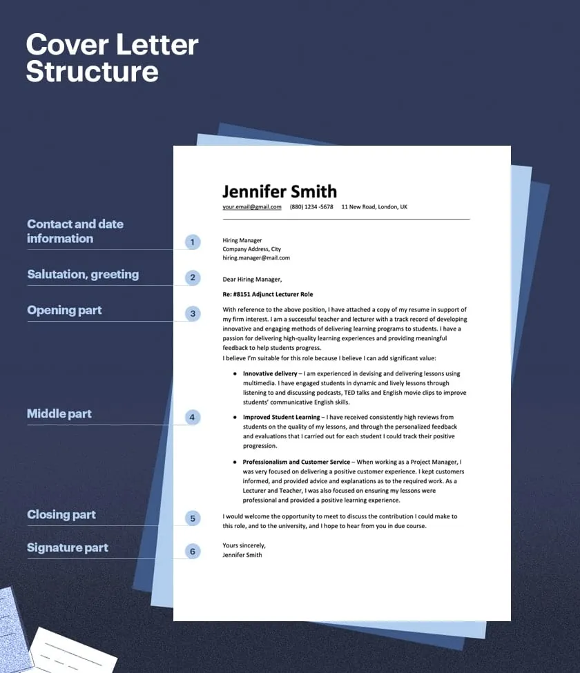 41422 cover letter image5