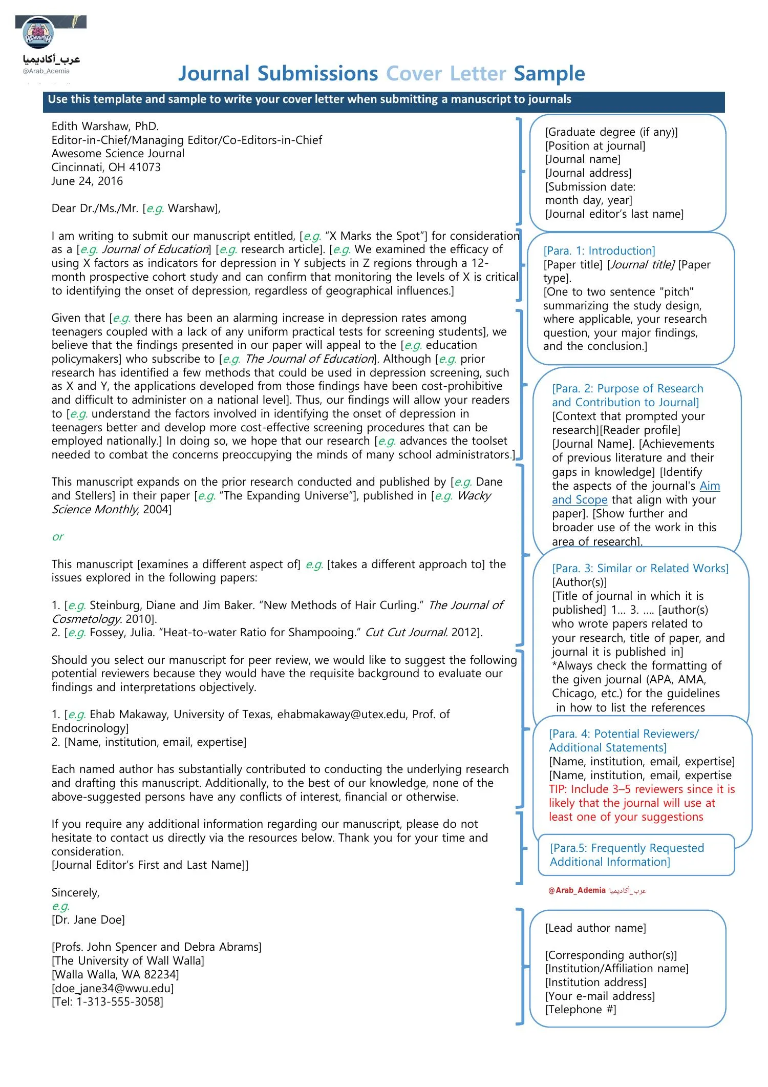 41431 research impact
