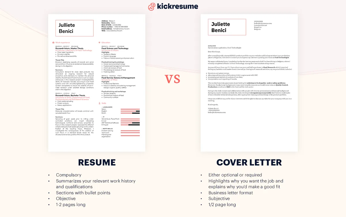 41471 cover letter introduction