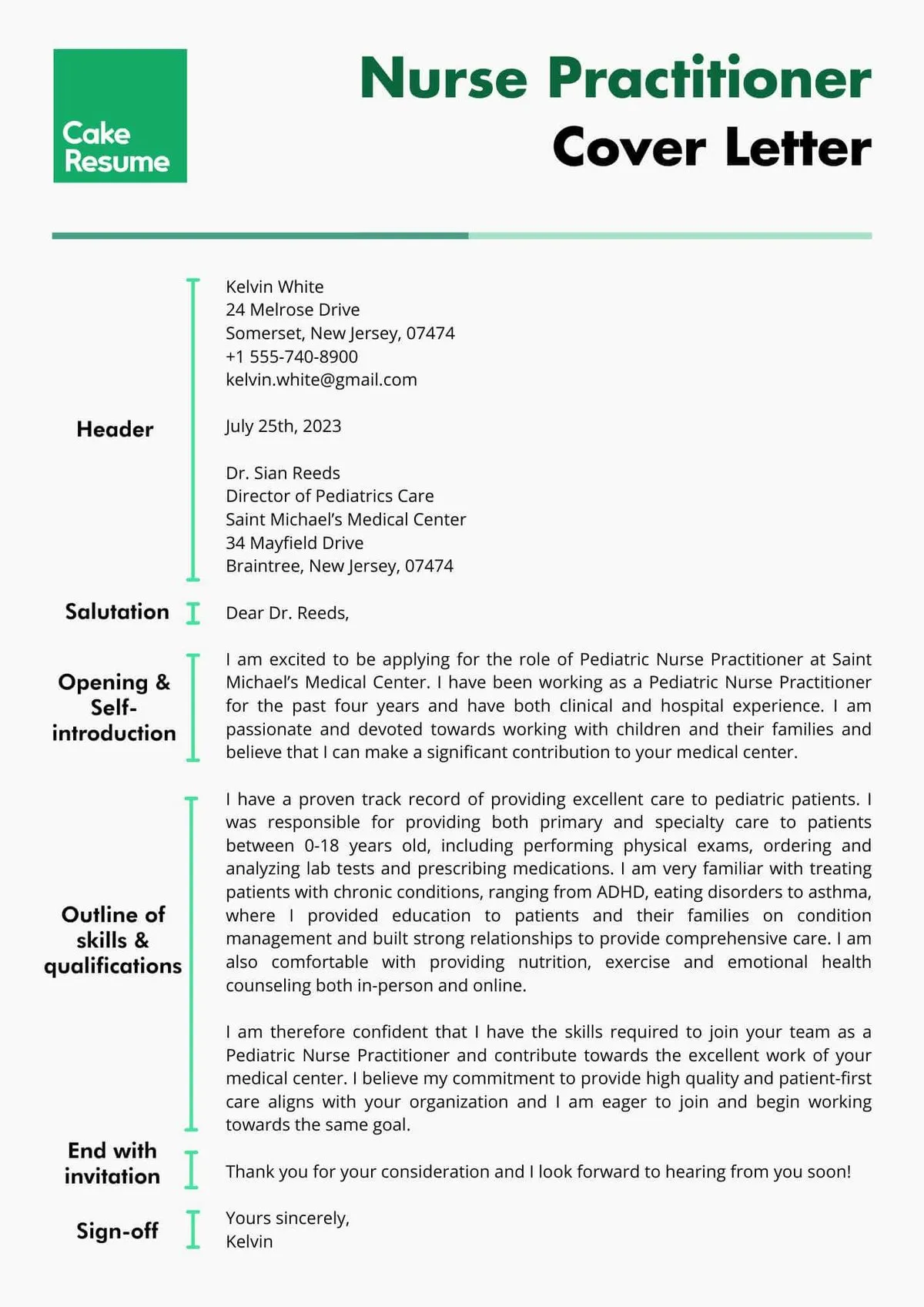 41472 nurse cover letter