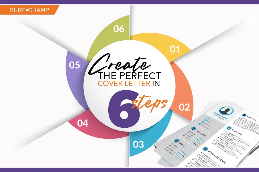 41488 cover letter format