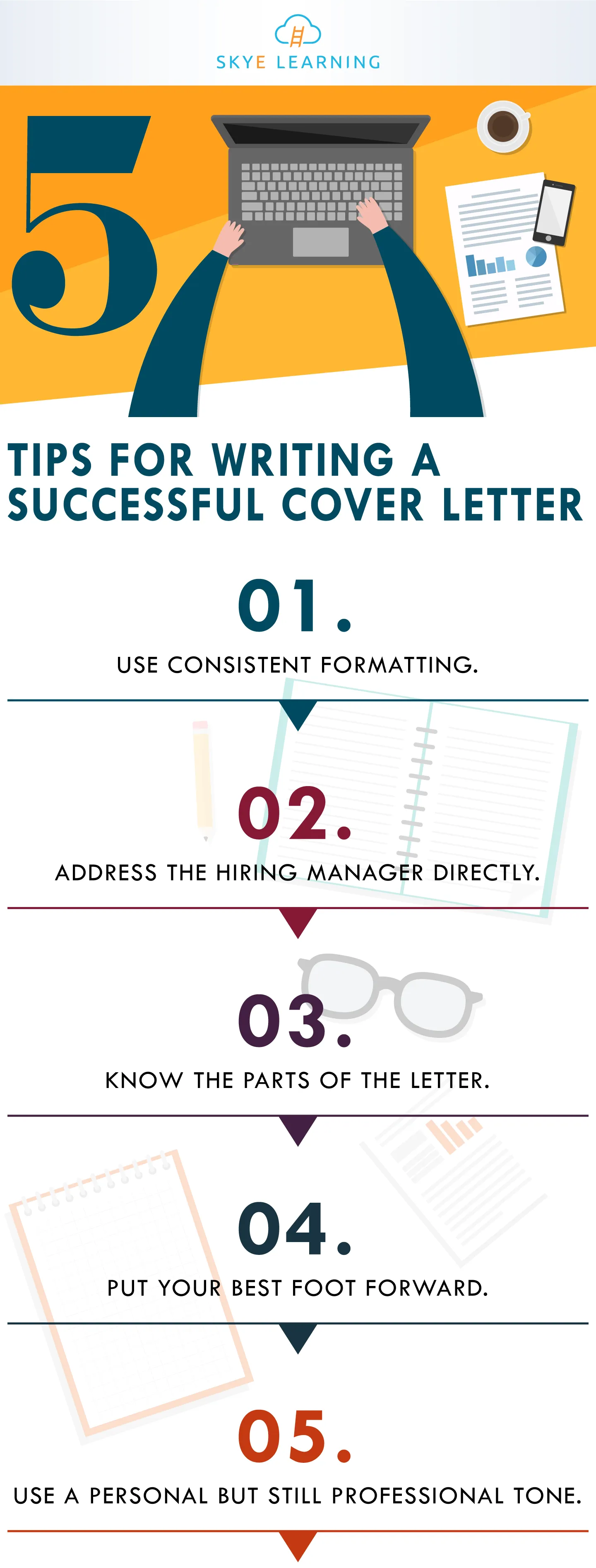 /img/41488-cover-letter-templates.webp