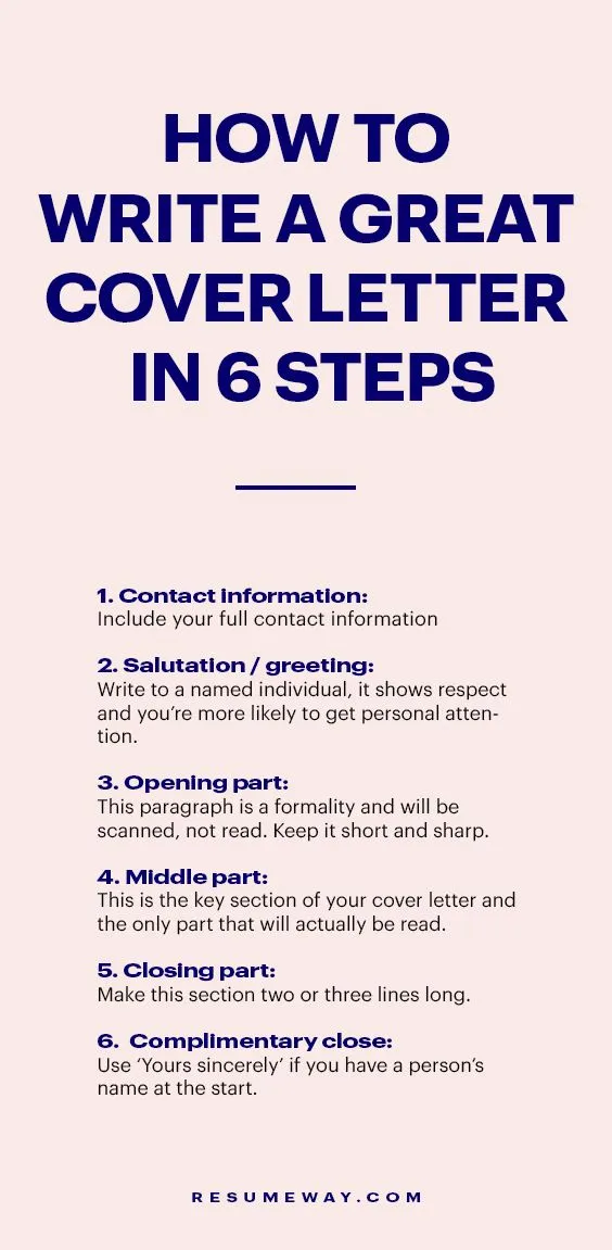 41488 cover letter tips