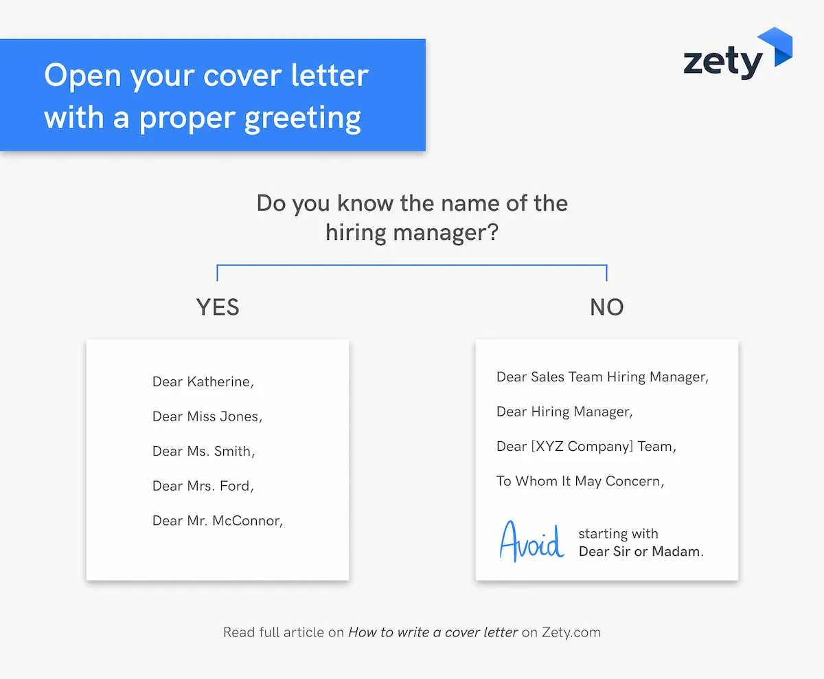/img/41532-cover-letter-success.webp