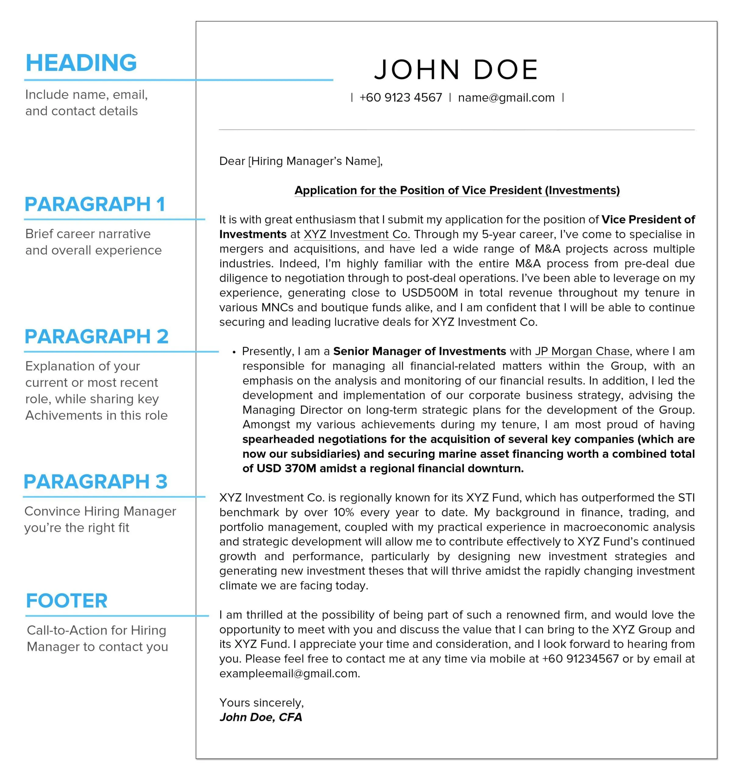 41619 cover letter formatting