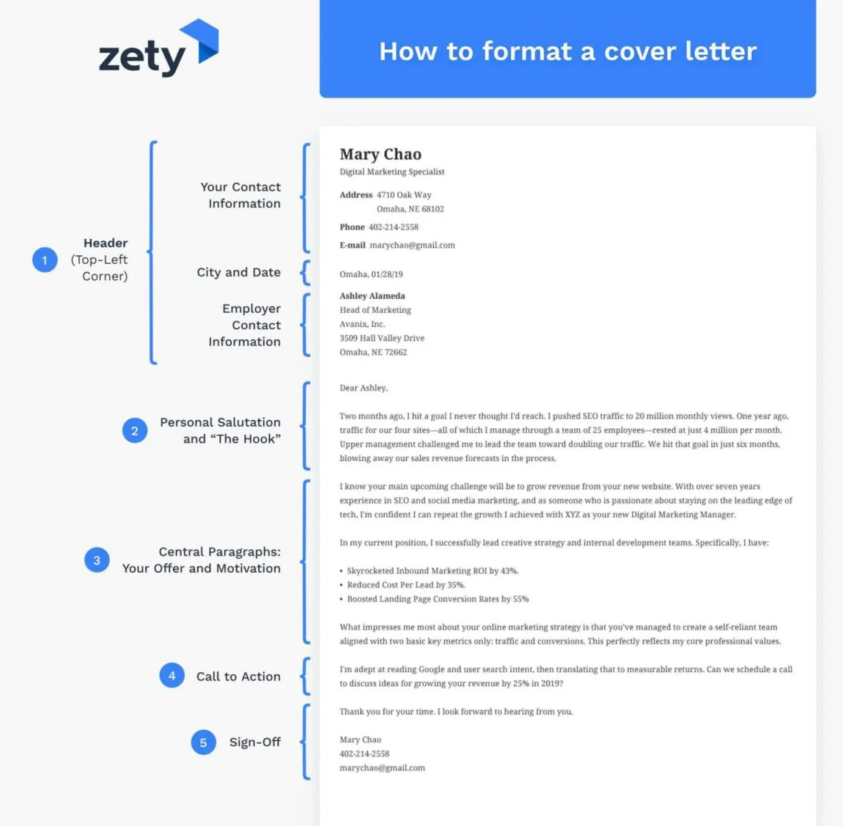 41647 cover letter personality